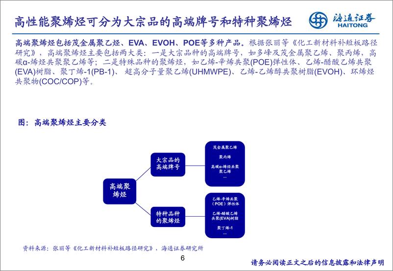 《基础化工行业新材料专题研究(6)：中国化工新材料现状及趋势-240521-海通证券-38页》 - 第6页预览图