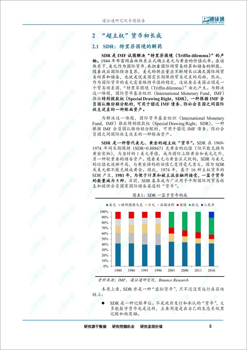 《区块链行业Libra运行机制猜想：多种货币资产抵押的Libra会更加“稳定”吗？-20190718-通证通研究院-17页》 - 第6页预览图