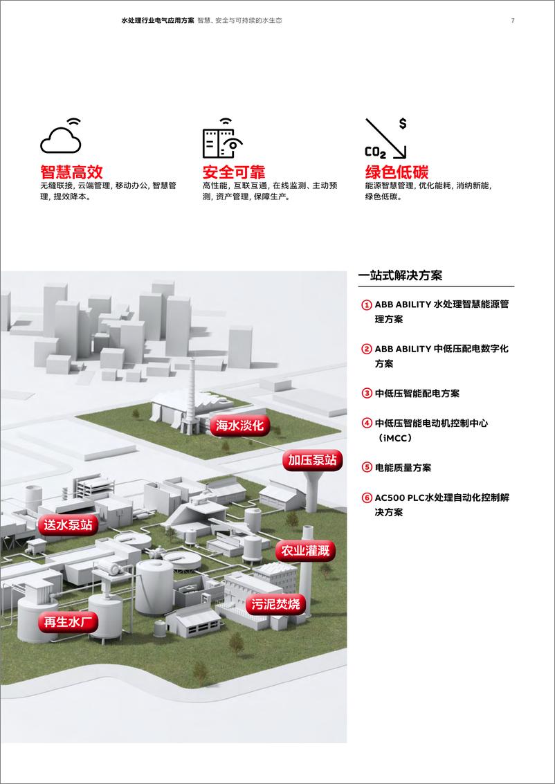 《2024年水处理行业电气应用方案-ABB-32页》 - 第7页预览图