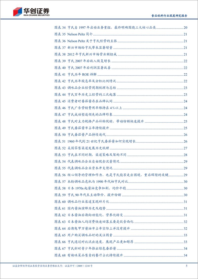 《食品饮料行业深度研究报告：百年亨氏三次经营危机启示研究-穿越周期的经营密码-240808-华创证券-37页》 - 第5页预览图