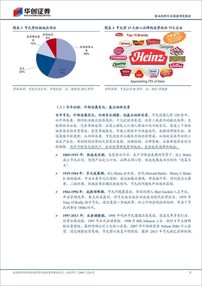 《食品饮料行业深度研究报告：百年亨氏三次经营危机启示研究-穿越周期的经营密码-240808-华创证券-37页》 - 第8页预览图