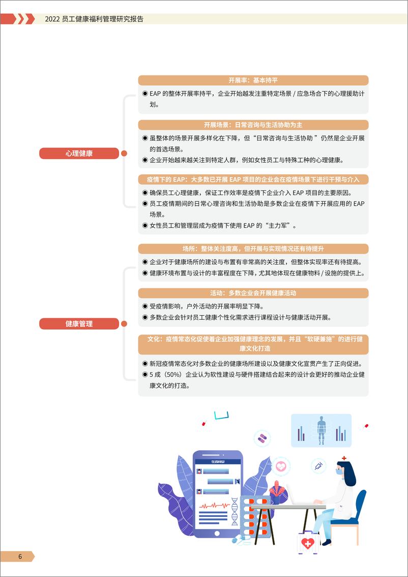 《2022员工健康福利管理研究报告-68页》 - 第7页预览图