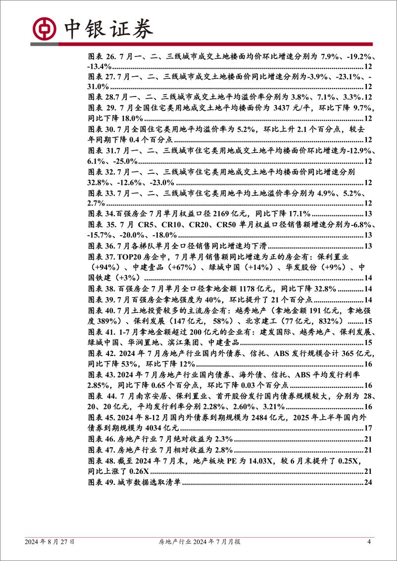 《房地产行业2024年7月月报：7月楼市成交同比改善，预计8月回落；多地支持国企收购商品住房用作保障房-240827-中银证券-26页》 - 第4页预览图