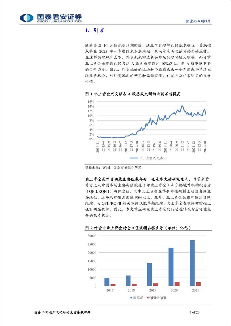 《数量化专题报告：外资流入方向、结构与标的-20221129-国泰君安-20页》 - 第4页预览图