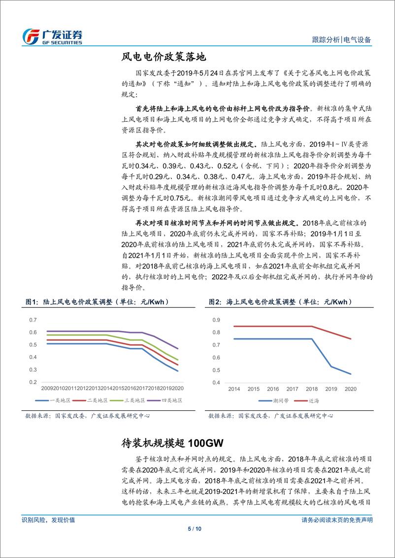 《电气设备行业风电政策分析：政策落地，蓄势已发-20190526-广发证券-10页》 - 第6页预览图