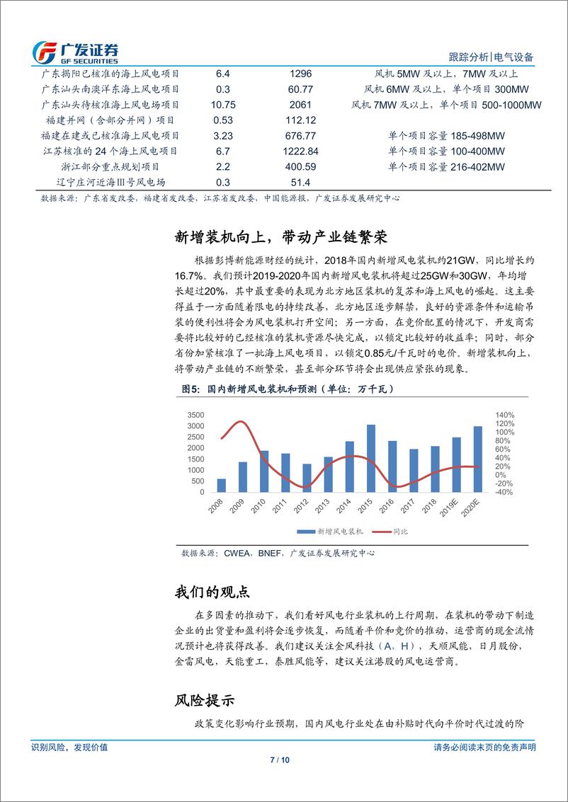 《电气设备行业风电政策分析：政策落地，蓄势已发-20190526-广发证券-10页》 - 第8页预览图