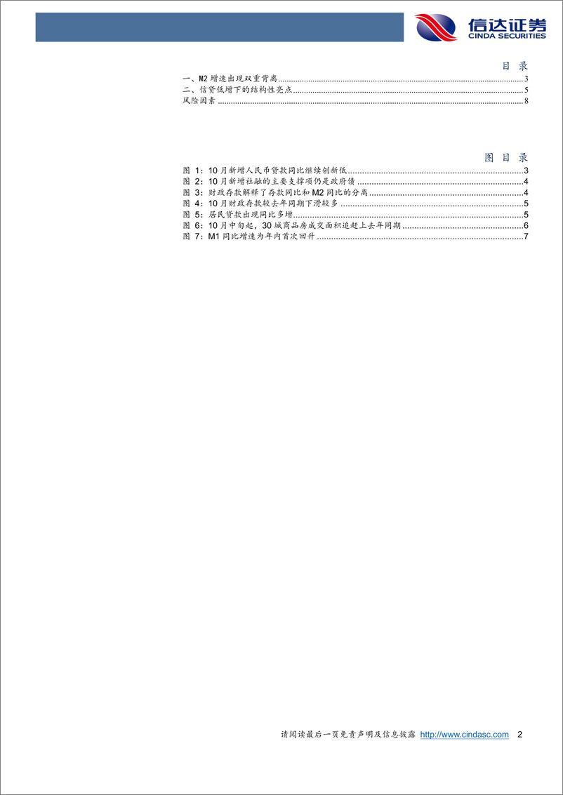 《专题报告：M2增速出现双重背离的原因-241112-信达证券-10页》 - 第2页预览图