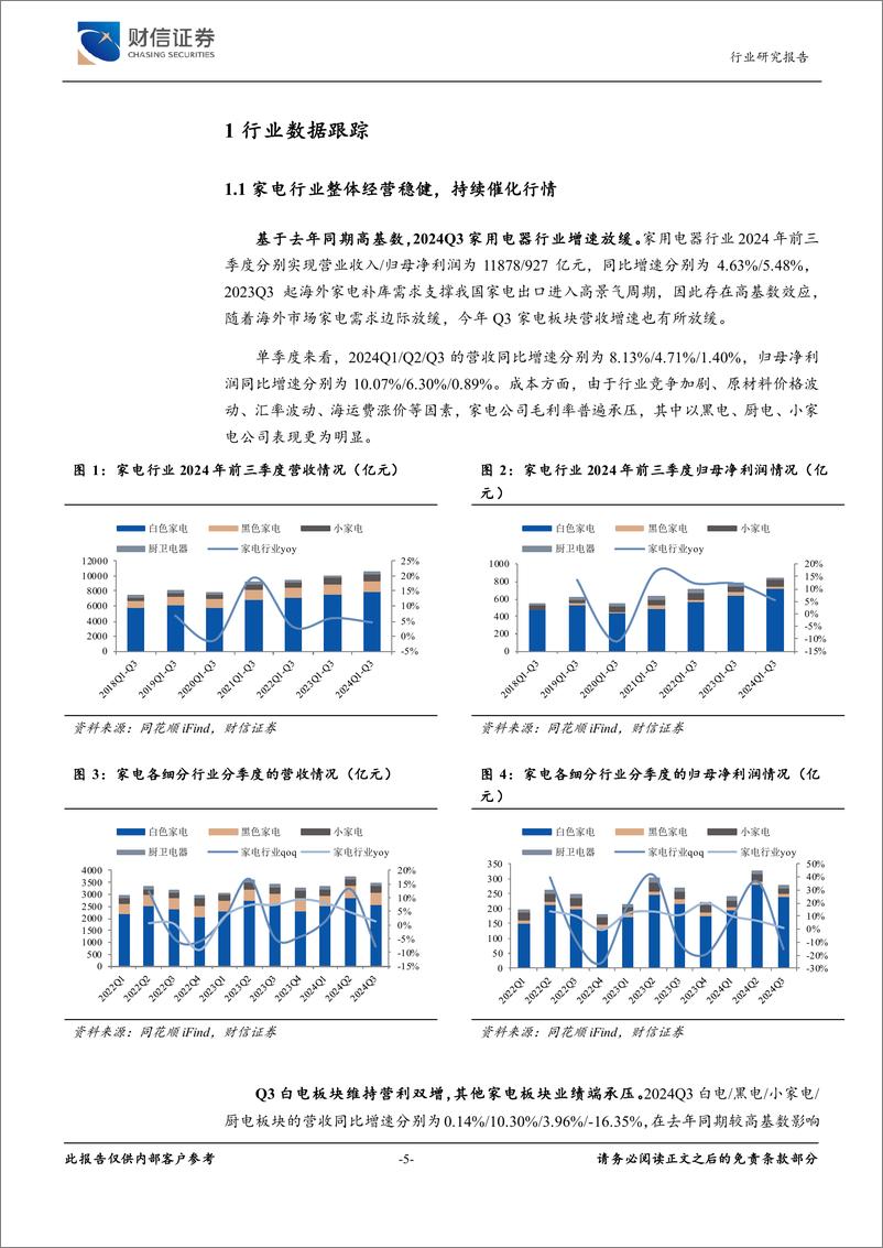 《家用电器行业深度：复盘本轮家电国补之下的行业趋势和机会-241208-财信证券-22页》 - 第5页预览图