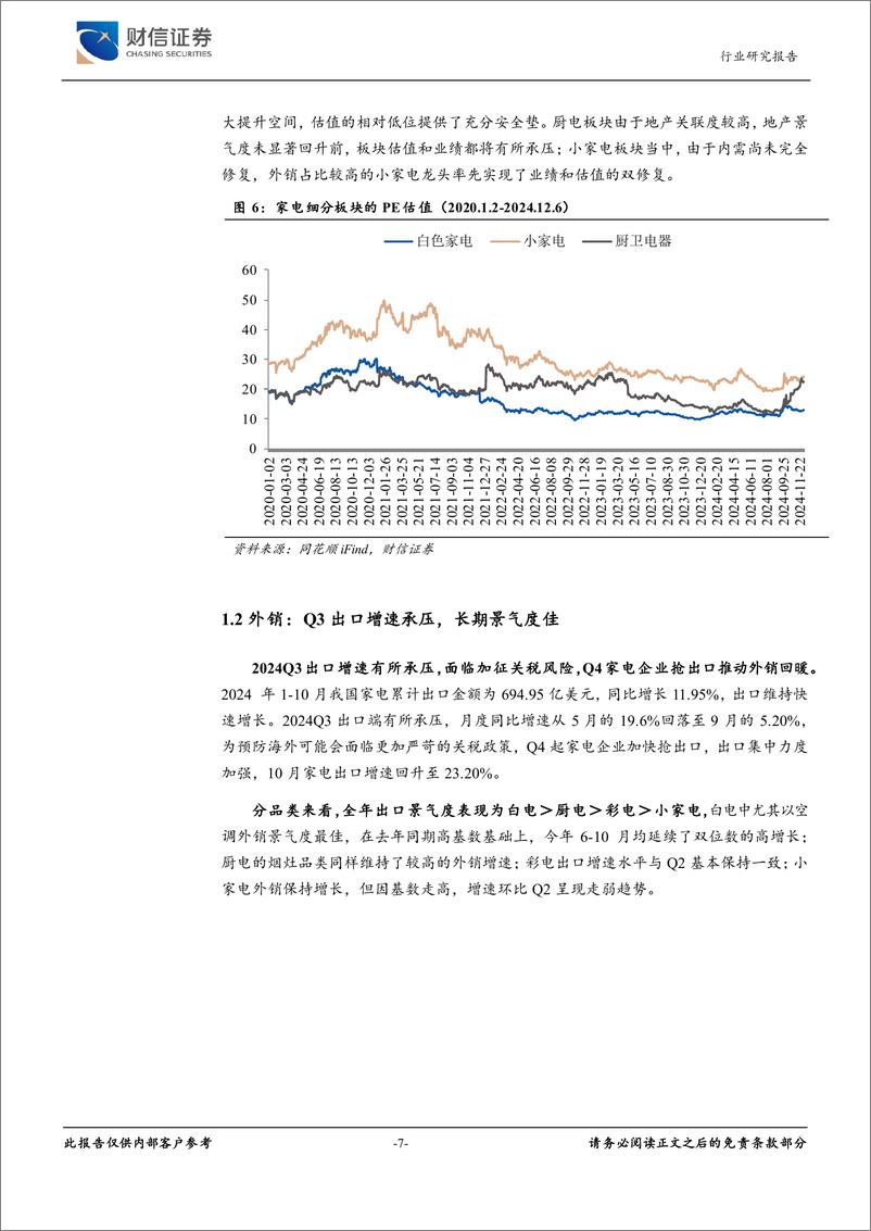 《家用电器行业深度：复盘本轮家电国补之下的行业趋势和机会-241208-财信证券-22页》 - 第7页预览图