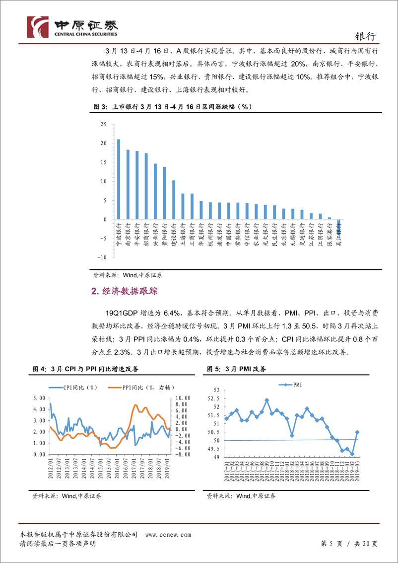 《银行业月报：经济转暖初现，积极关注行业估值修复-20190418-中原证券-20页》 - 第6页预览图