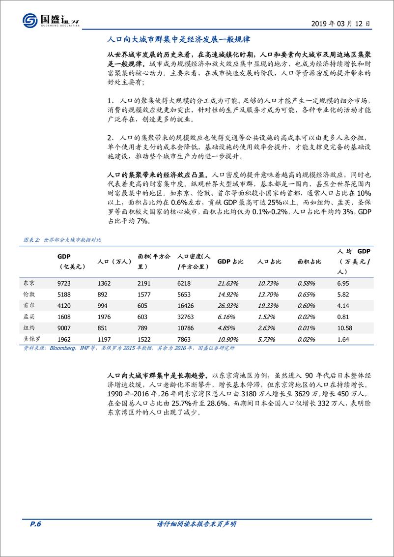 《建筑装饰行业：聚焦长三角一体化，人口集聚与政策引领驱动未来持续发展-20190312-国盛证券-37页》 - 第7页预览图