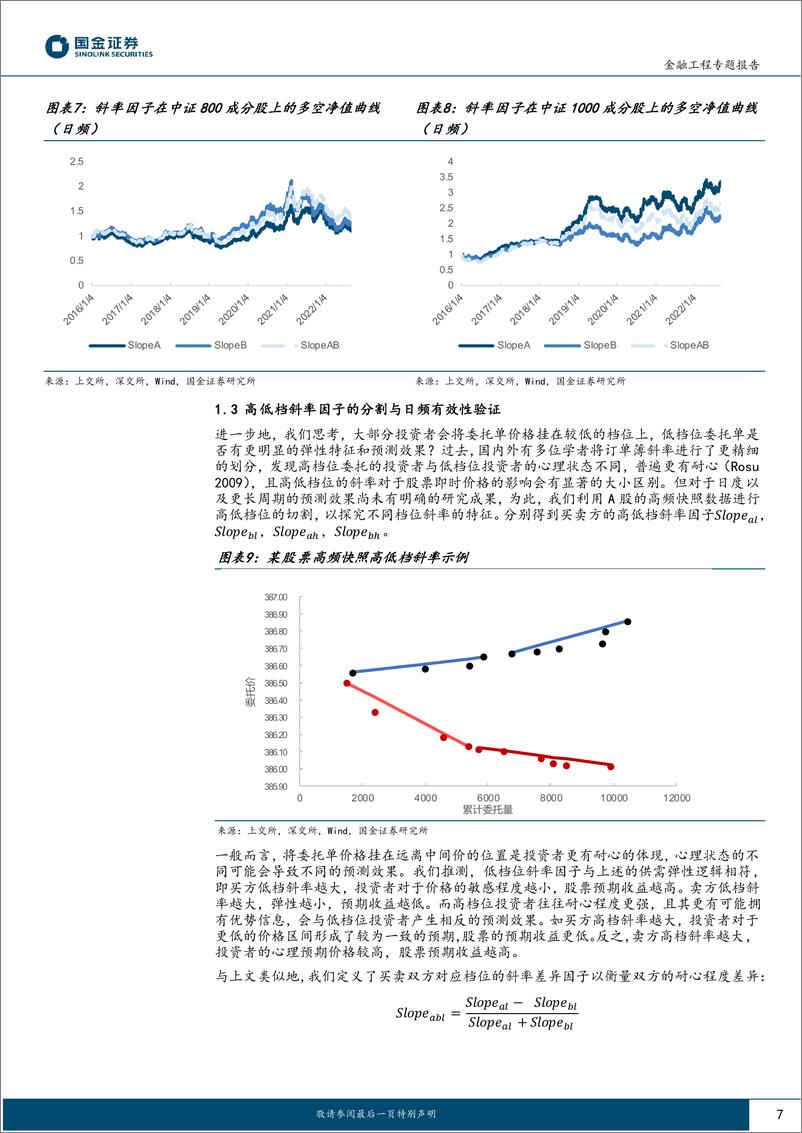 《Alpha掘金系列之六：弹性与投资者耐心，基于高频订单簿的斜率凸性因子-20230626-国金证券-23页》 - 第8页预览图