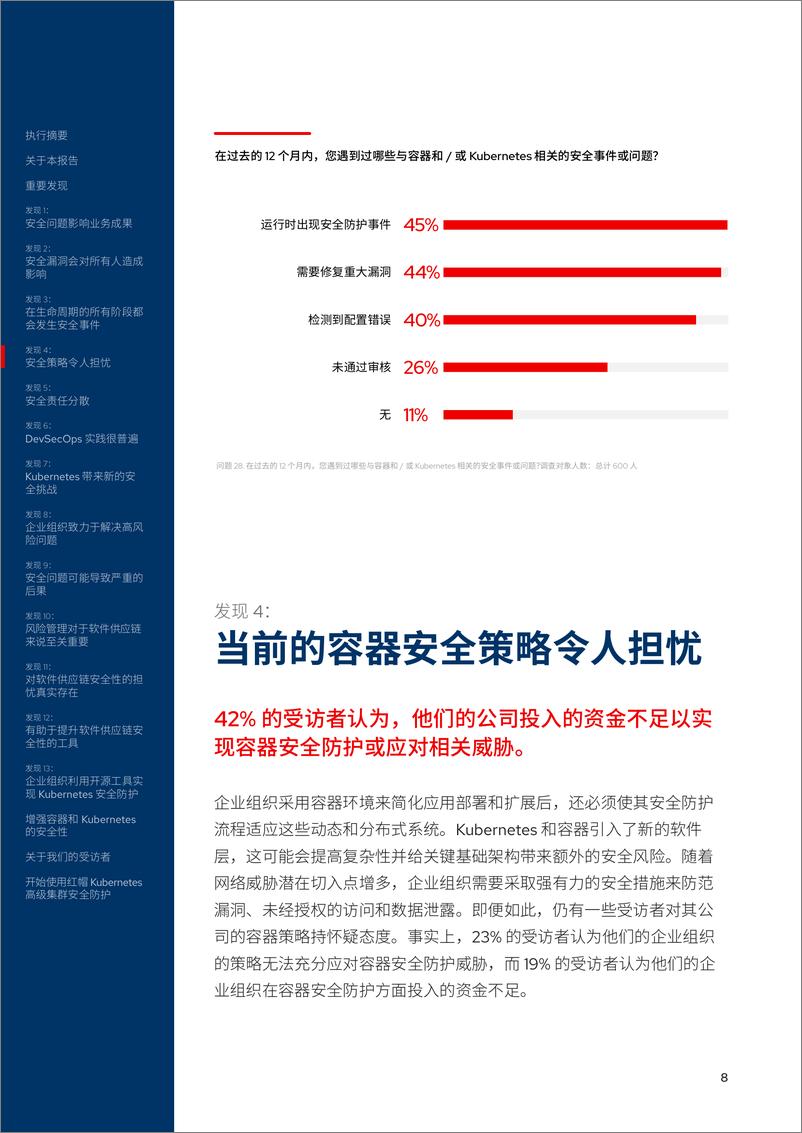 《RedHat红帽_Kubernetes安全防护状况报告_2024版_》 - 第8页预览图