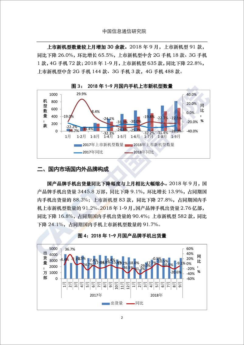 《2018年9月国内手机市场运行分析报告》 - 第2页预览图