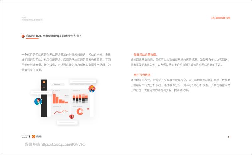 《B2B官网搭建指南-53页》 - 第8页预览图