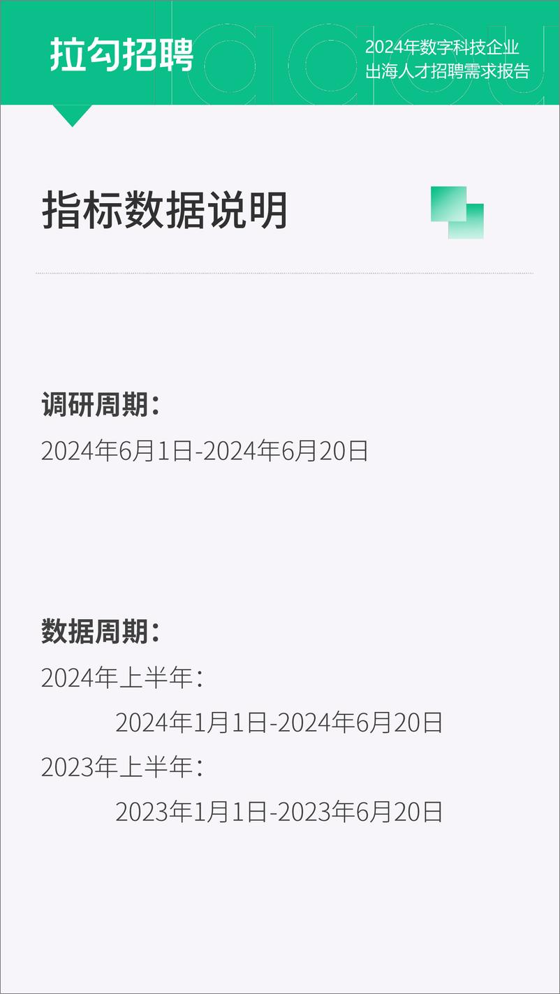 《2024年数字科技企业出海人才招聘需求报告-拉勾招聘-13页》 - 第3页预览图