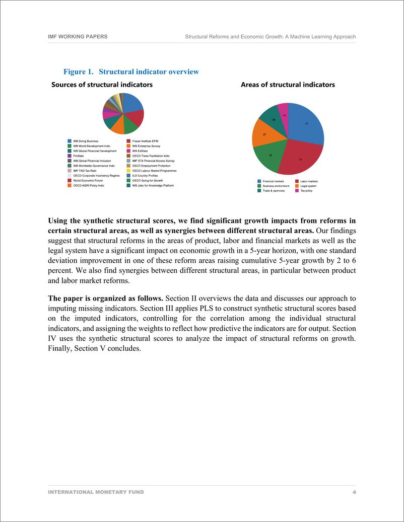 《IMF-结构改革与经济增长：机器学习方法（英）-2022.9-32页》 - 第7页预览图