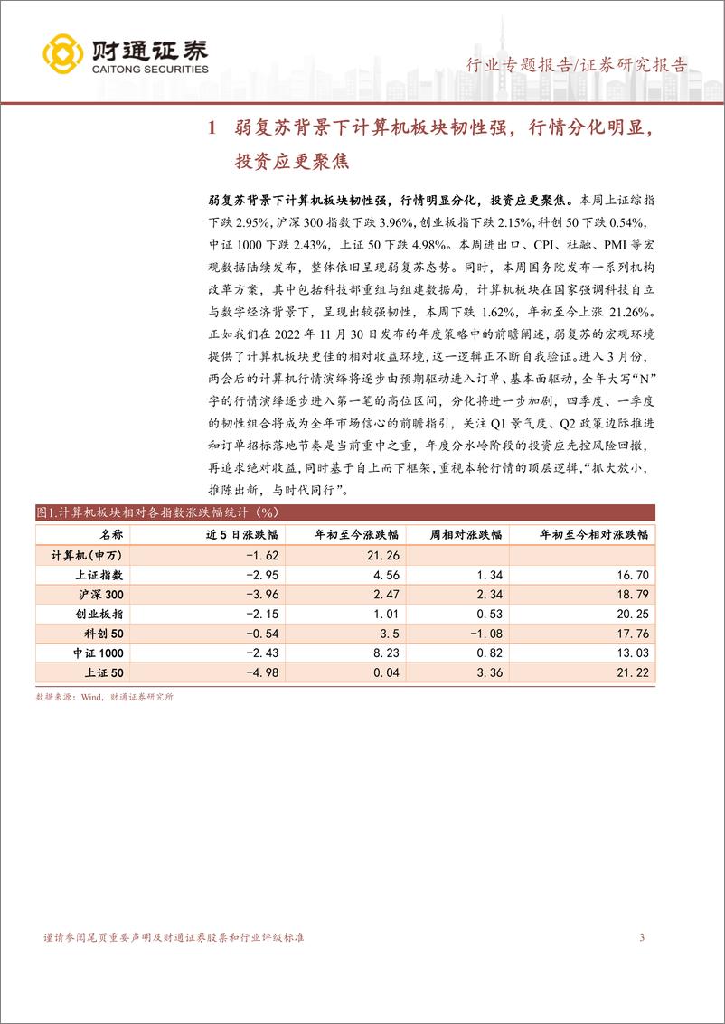 《计算机行业专题报告：国企对标世界一流，数字经济核心资产价值重估-20230312-财通证券-15页》 - 第4页预览图