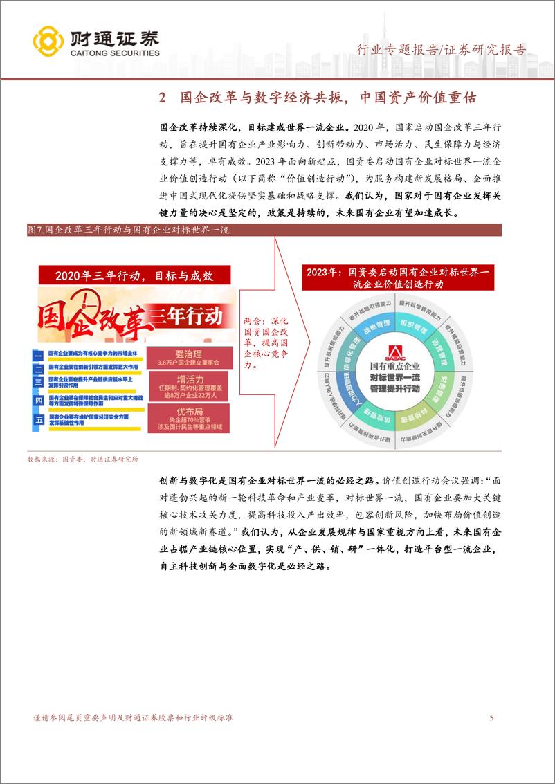 《计算机行业专题报告：国企对标世界一流，数字经济核心资产价值重估-20230312-财通证券-15页》 - 第6页预览图