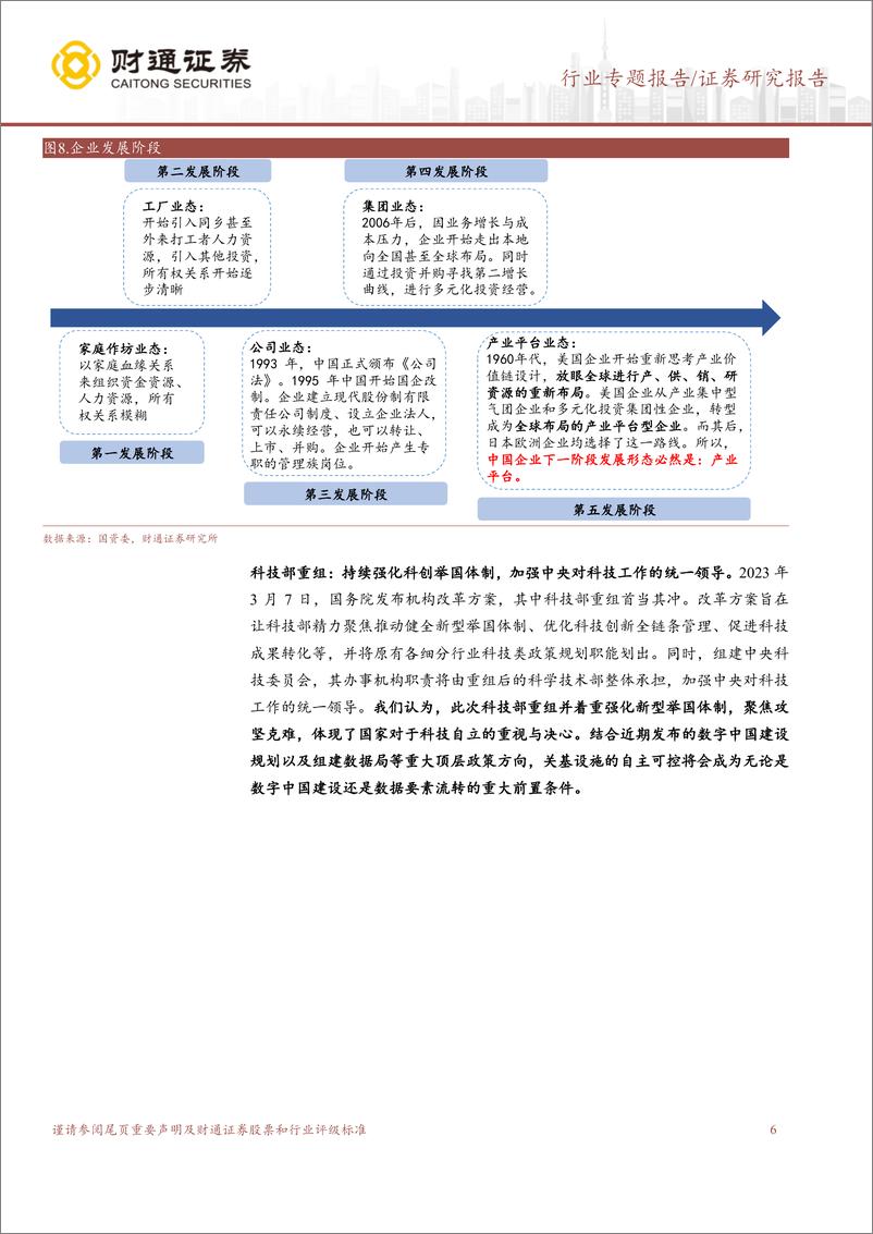 《计算机行业专题报告：国企对标世界一流，数字经济核心资产价值重估-20230312-财通证券-15页》 - 第7页预览图