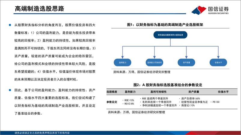 《国信证券-“新质生产力”系列-四-：围绕“五篇大文章”构建投资策略》 - 第7页预览图