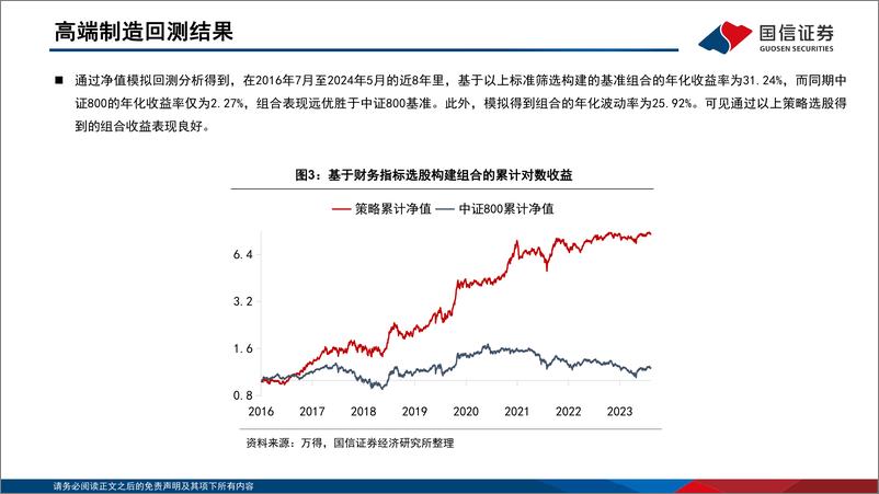 《国信证券-“新质生产力”系列-四-：围绕“五篇大文章”构建投资策略》 - 第8页预览图