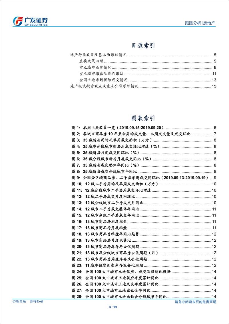 《房地产行业：中西部表现依旧突出，土地降温仍在持续-20190922-广发证券-19页》 - 第4页预览图