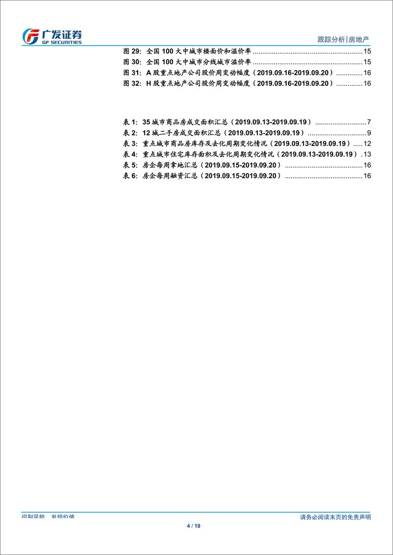 《房地产行业：中西部表现依旧突出，土地降温仍在持续-20190922-广发证券-19页》 - 第5页预览图