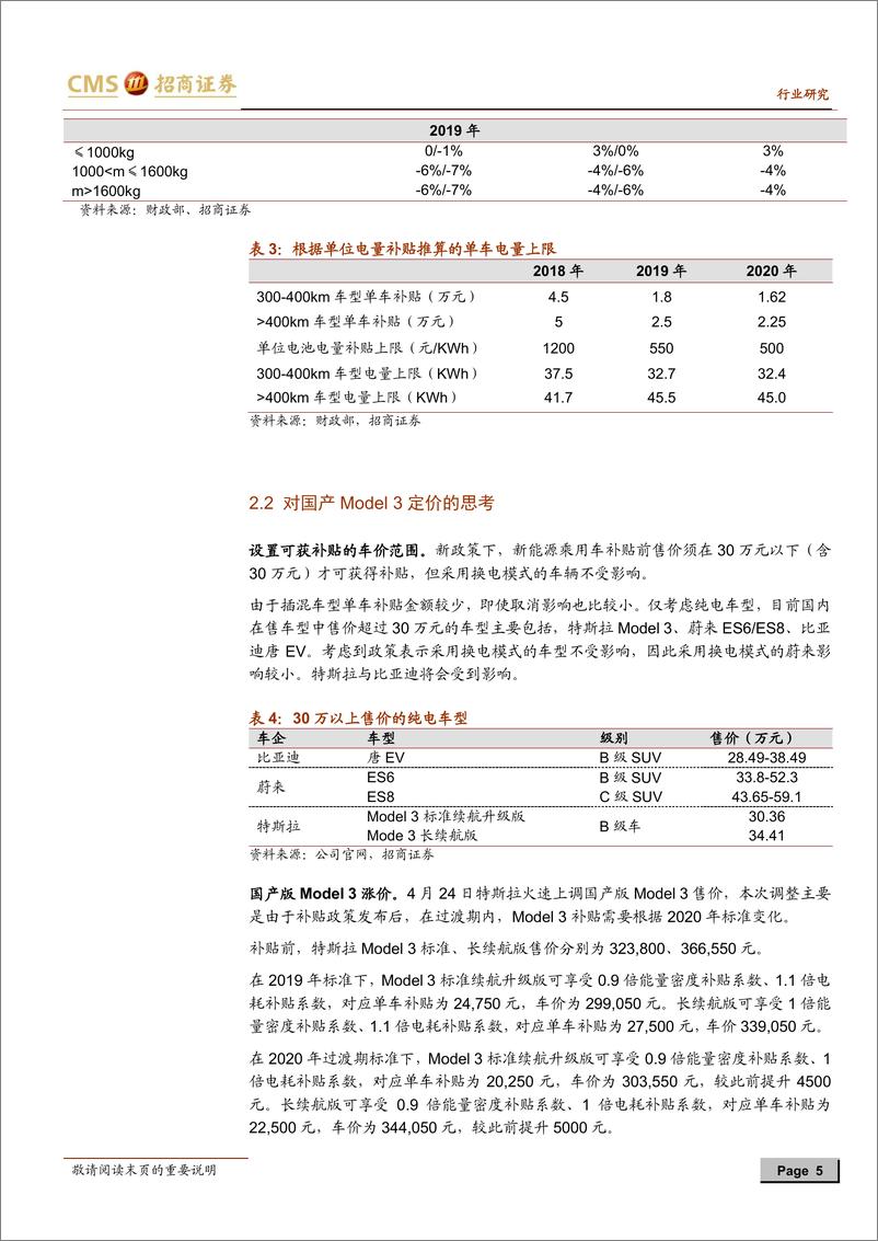 《新能源行业动力电池与电气系统列报告之（四十七）：新能源汽车国补政策落地，中游产业有望逐步复苏-20200426-招商证券-11页》 - 第6页预览图