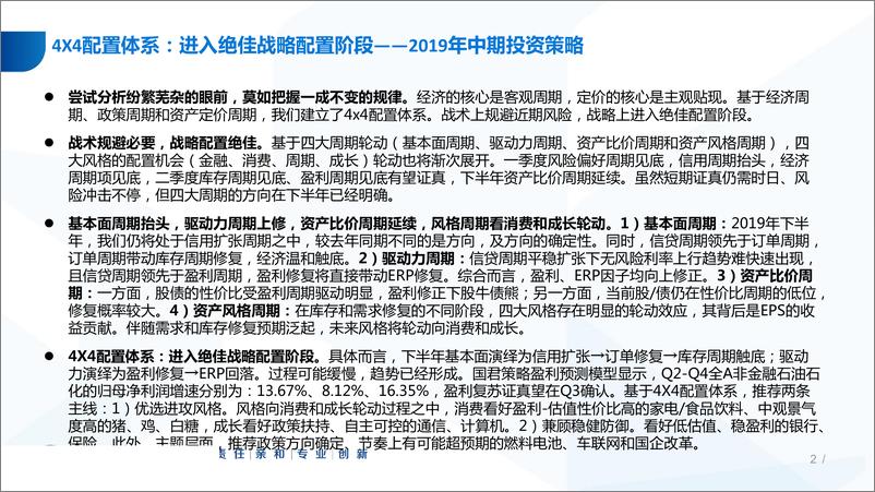 《2019年中期投资策略：4X4配置体系，进入绝佳战略配置阶段-20190605-国泰君安-56页》 - 第3页预览图