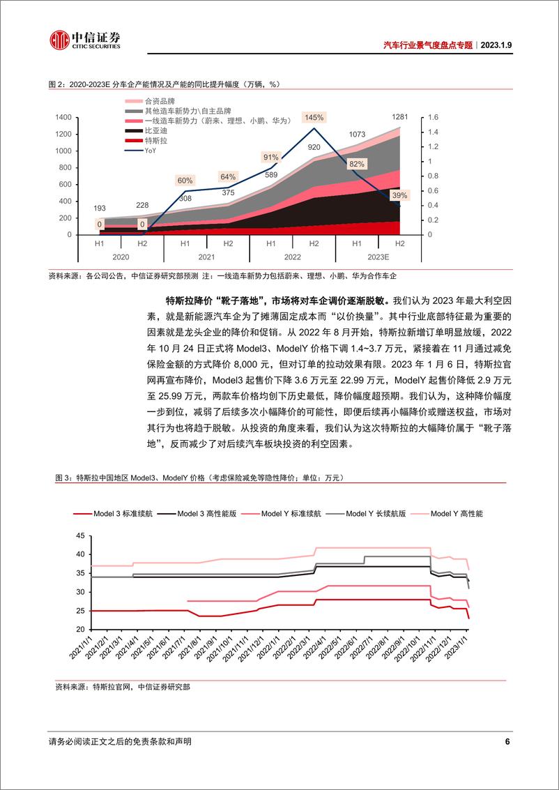 《汽车行业景气度盘点专题：利空因素逐渐出尽，汽车底部特征明显-20230109-中信证券-17页》 - 第7页预览图