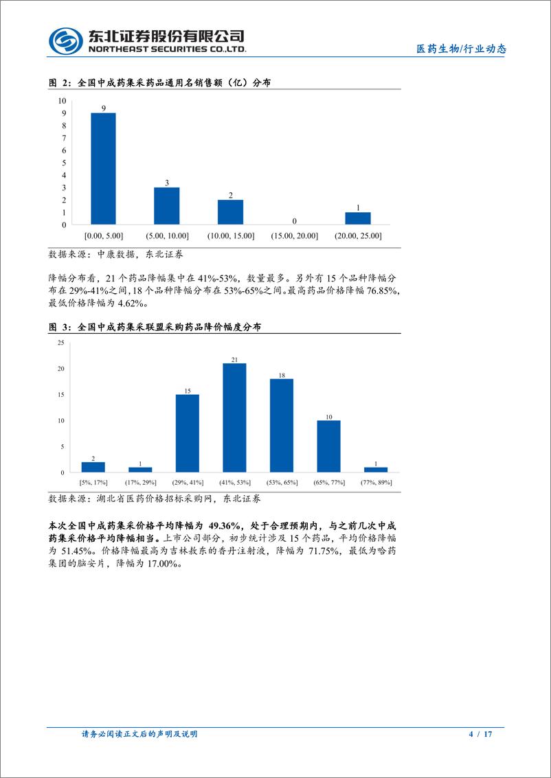 《医药生物行业：全国中成药集采落地，疫苗把握消费和流感主线-20230710-东北证券-17页》 - 第5页预览图