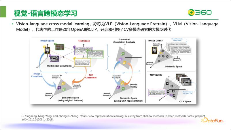 《谢春宇：多模态大模型：开放世界理解-49页》 - 第8页预览图