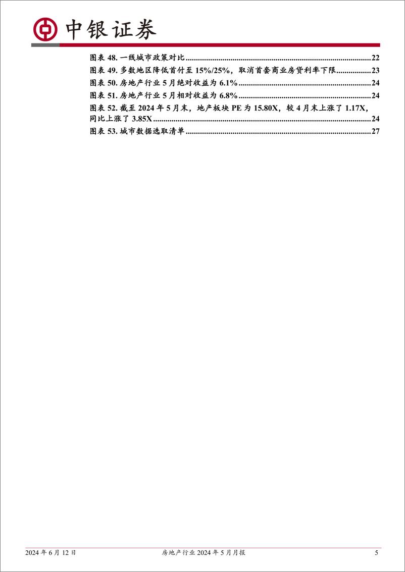 《房地产行业2024年5月月报：5月新房成交改善，二手房成交走弱；预计6月新政加持%2b年中冲刺，成交或有修复-240612-中银证券-29页》 - 第5页预览图