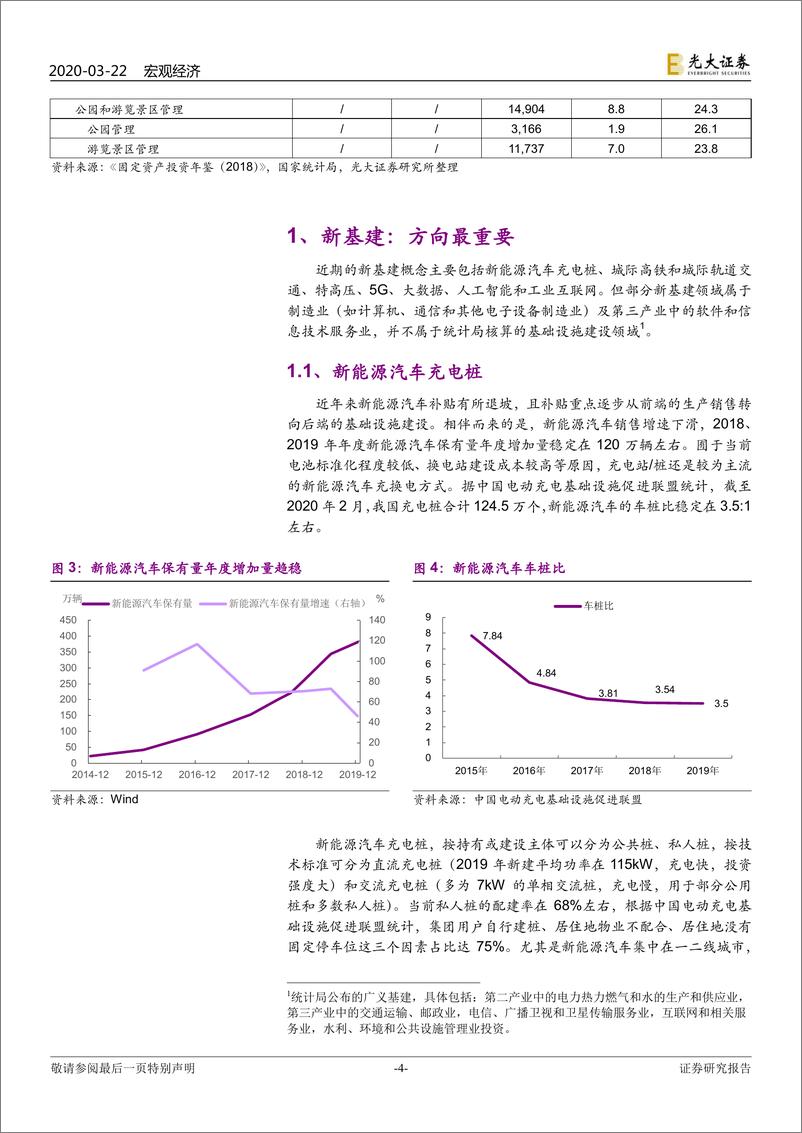 《疫情宏观分析系列之二十：新基建，重其质，轻其量-20200322-光大证券-12页》 - 第5页预览图