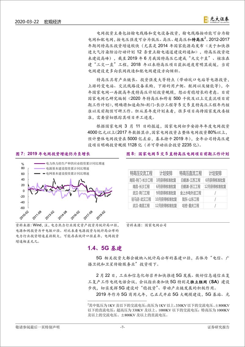 《疫情宏观分析系列之二十：新基建，重其质，轻其量-20200322-光大证券-12页》 - 第8页预览图