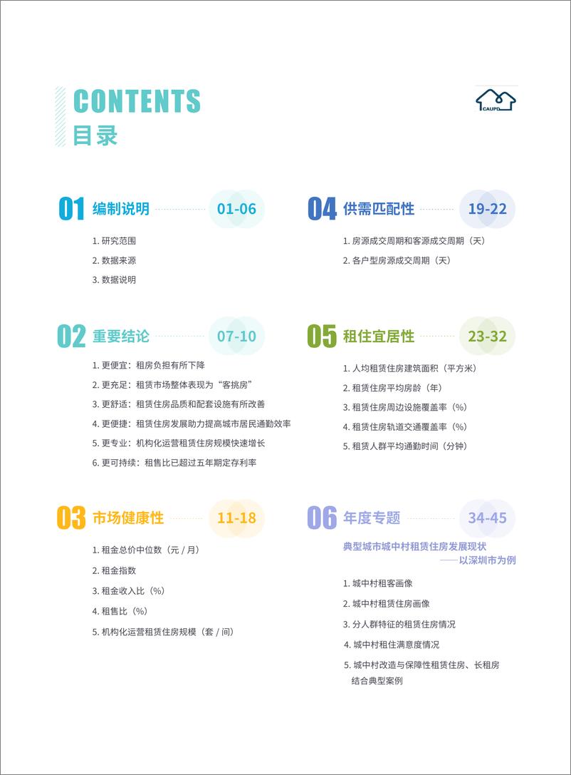 《2024年中国重点城市住房租赁发展年度报告》 - 第3页预览图