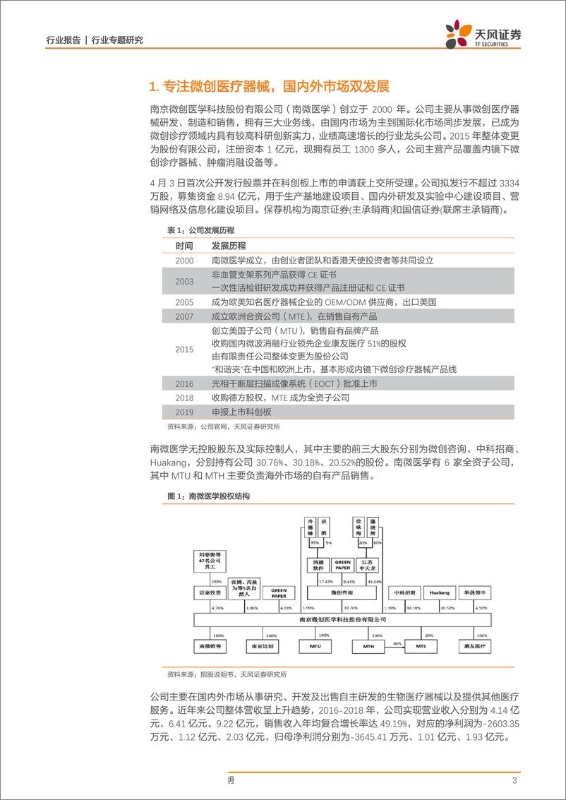 《医药生物行业科创板系列报告六：南微医学，微创医疗器械的小巨人-20190713-天风证券-13页》 - 第4页预览图