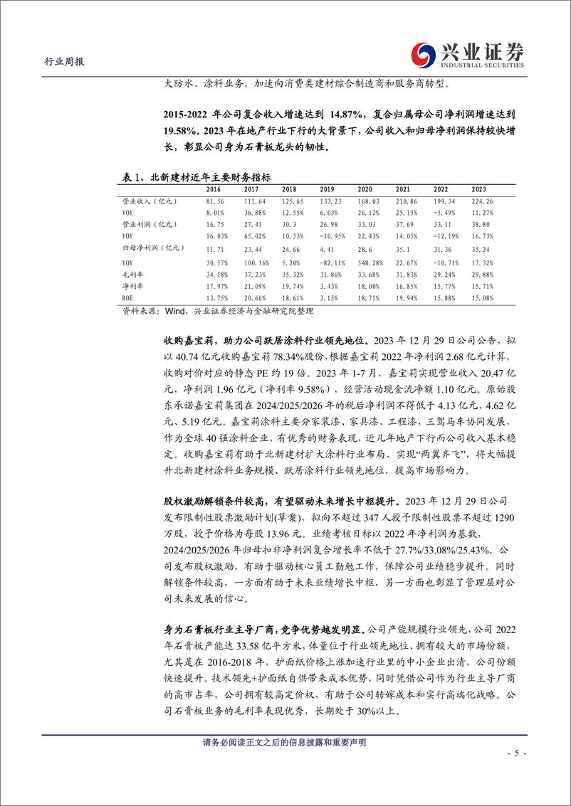 《建筑材料行业：地产政策持续优化，玻纤当前配置性价比高-240505-兴业证券-20页》 - 第5页预览图