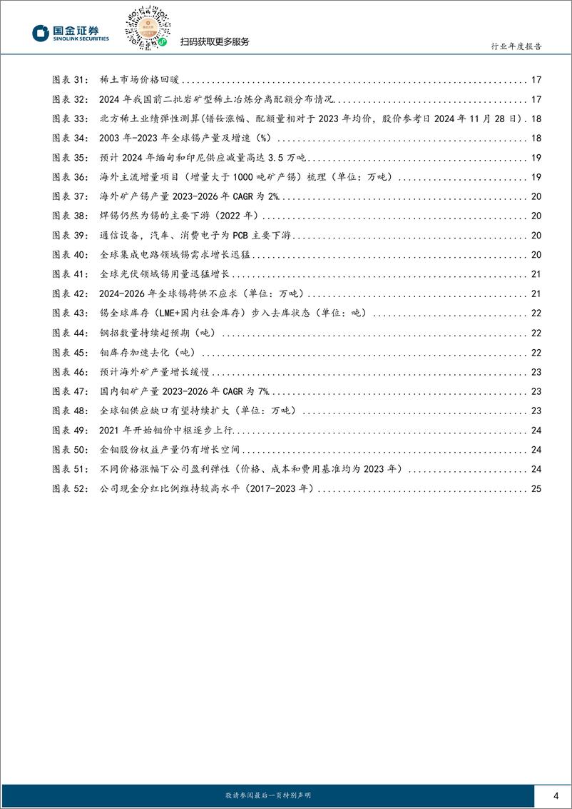 《有色金属行业战略金属2025年度策略：价格价值双牛市，百般红紫斗芳菲-241129-国金证券-28页》 - 第4页预览图