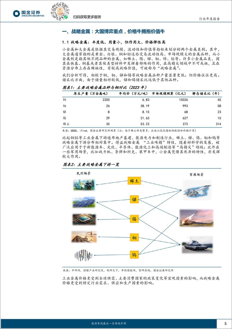 《有色金属行业战略金属2025年度策略：价格价值双牛市，百般红紫斗芳菲-241129-国金证券-28页》 - 第5页预览图