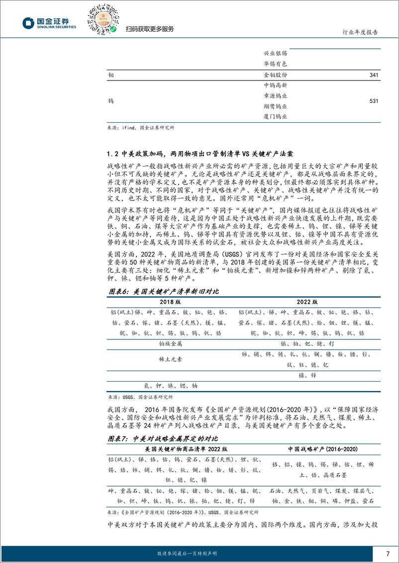 《有色金属行业战略金属2025年度策略：价格价值双牛市，百般红紫斗芳菲-241129-国金证券-28页》 - 第7页预览图