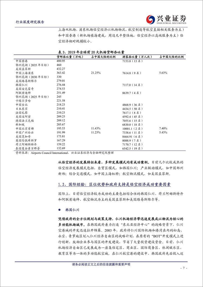 《物流行业鄂州机场临空经济研究：成本节约只是前菜，产业集聚才是主角-20210327-兴业证券-33页》 - 第8页预览图