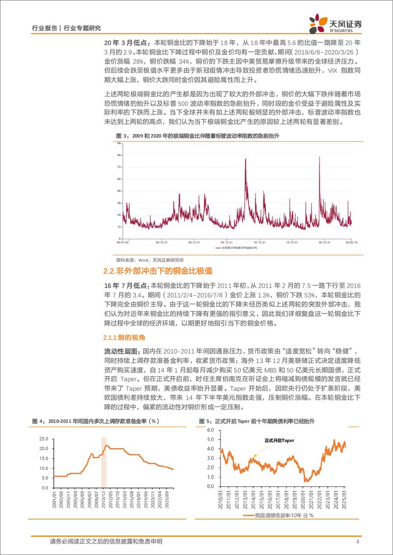 《工业金属行业铜金比：历史的启事-250309-天风证券-10页》 - 第4页预览图
