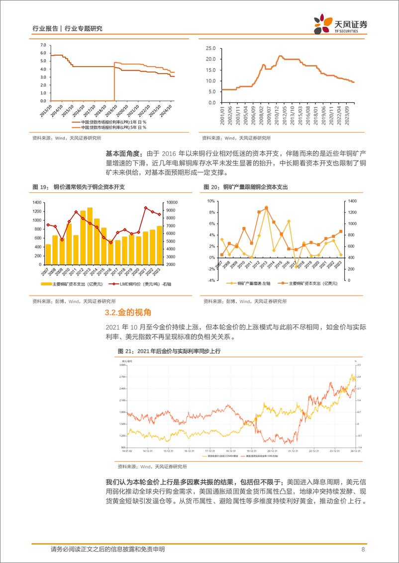 《工业金属行业铜金比：历史的启事-250309-天风证券-10页》 - 第8页预览图