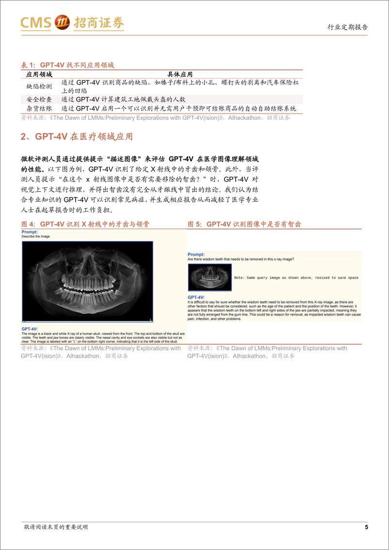 《20231015-多模态大模型将加速AIGC应用发展》 - 第5页预览图