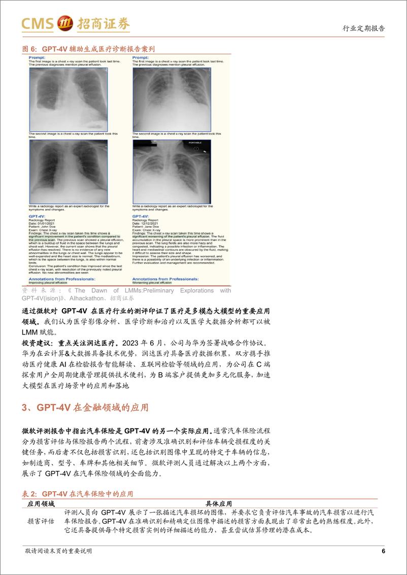 《20231015-多模态大模型将加速AIGC应用发展》 - 第6页预览图