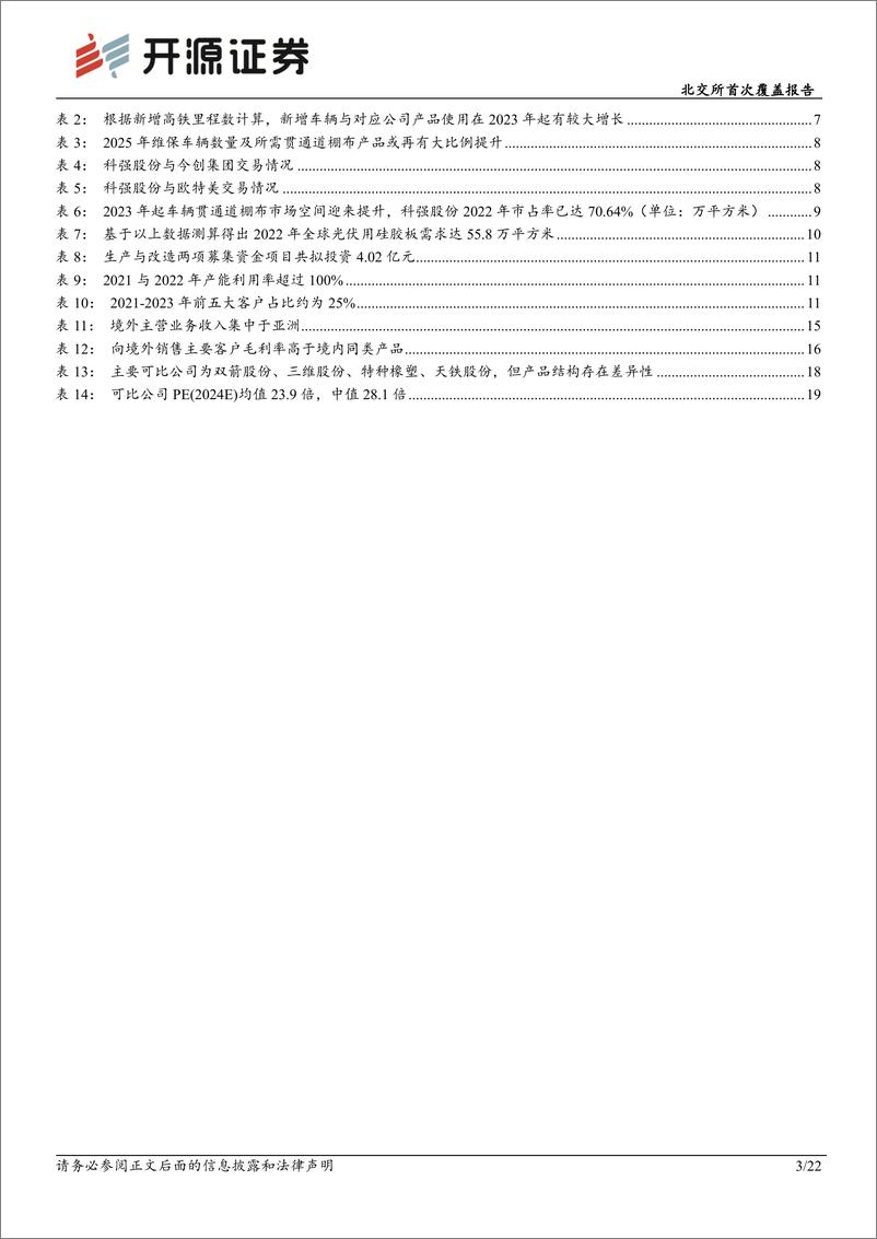 《科强股份(873665)北交所首次覆盖报告：铁路轨交新增维保齐发力，多下游特种橡胶拓红利-240527-开源证券-22页》 - 第3页预览图