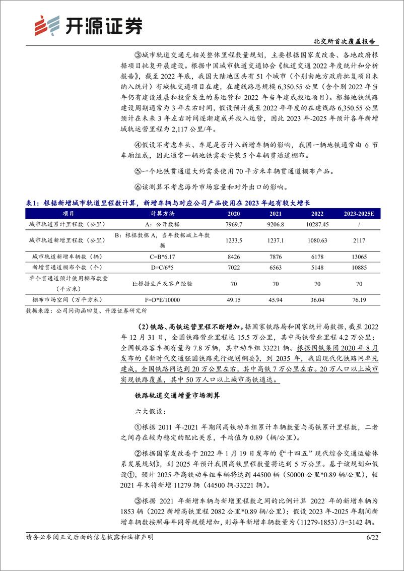 《科强股份(873665)北交所首次覆盖报告：铁路轨交新增维保齐发力，多下游特种橡胶拓红利-240527-开源证券-22页》 - 第6页预览图