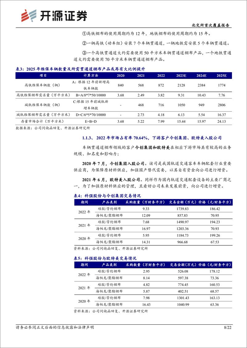 《科强股份(873665)北交所首次覆盖报告：铁路轨交新增维保齐发力，多下游特种橡胶拓红利-240527-开源证券-22页》 - 第8页预览图